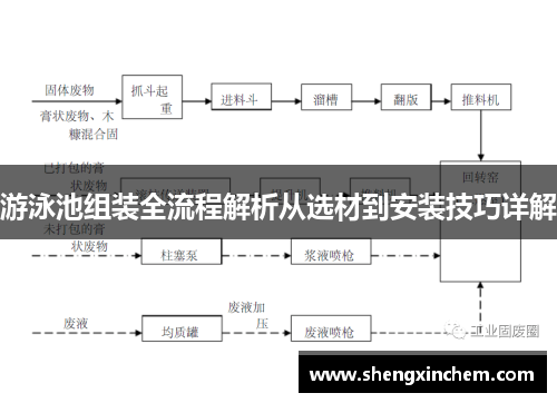 游泳池组装全流程解析从选材到安装技巧详解