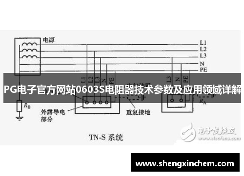 PG电子官方网站0603S电阻器技术参数及应用领域详解